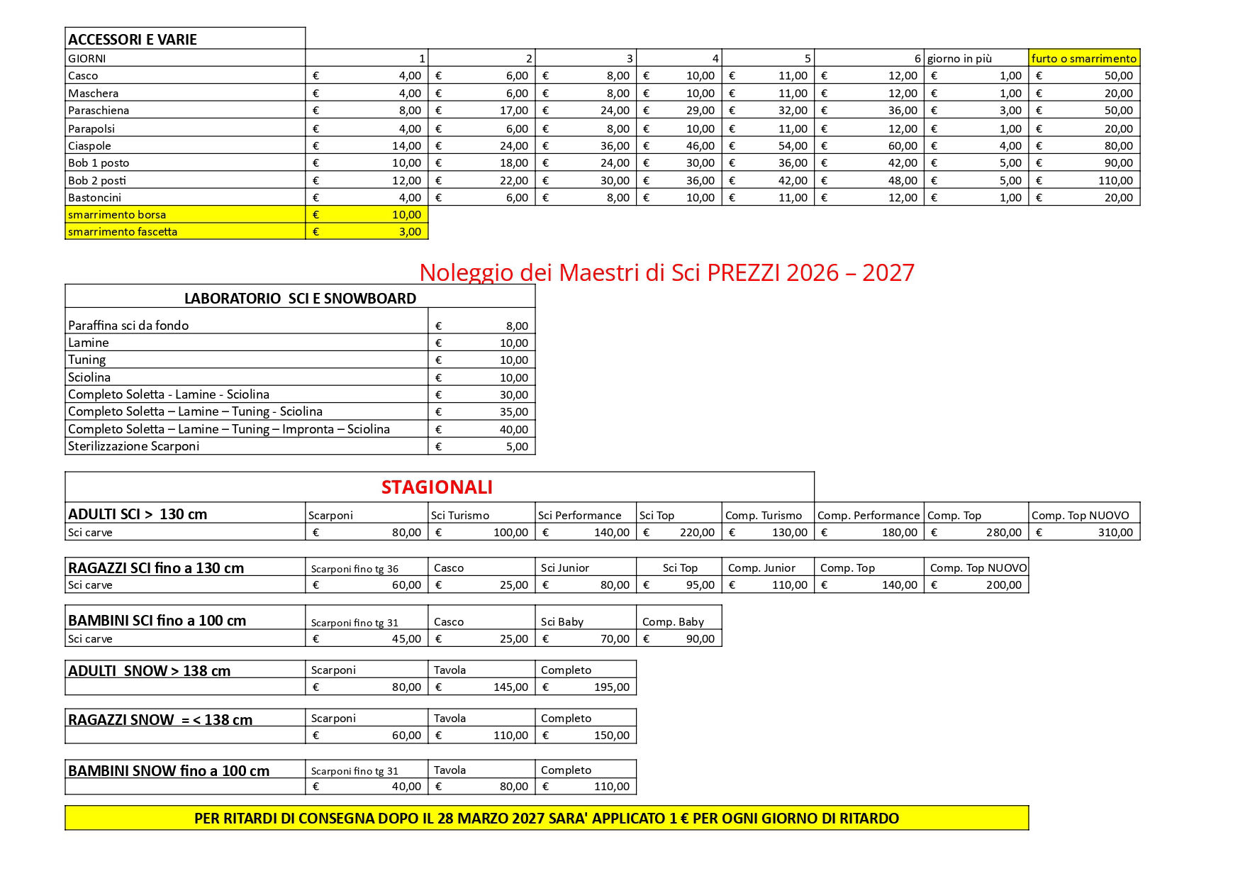 tabella prezzi accessori