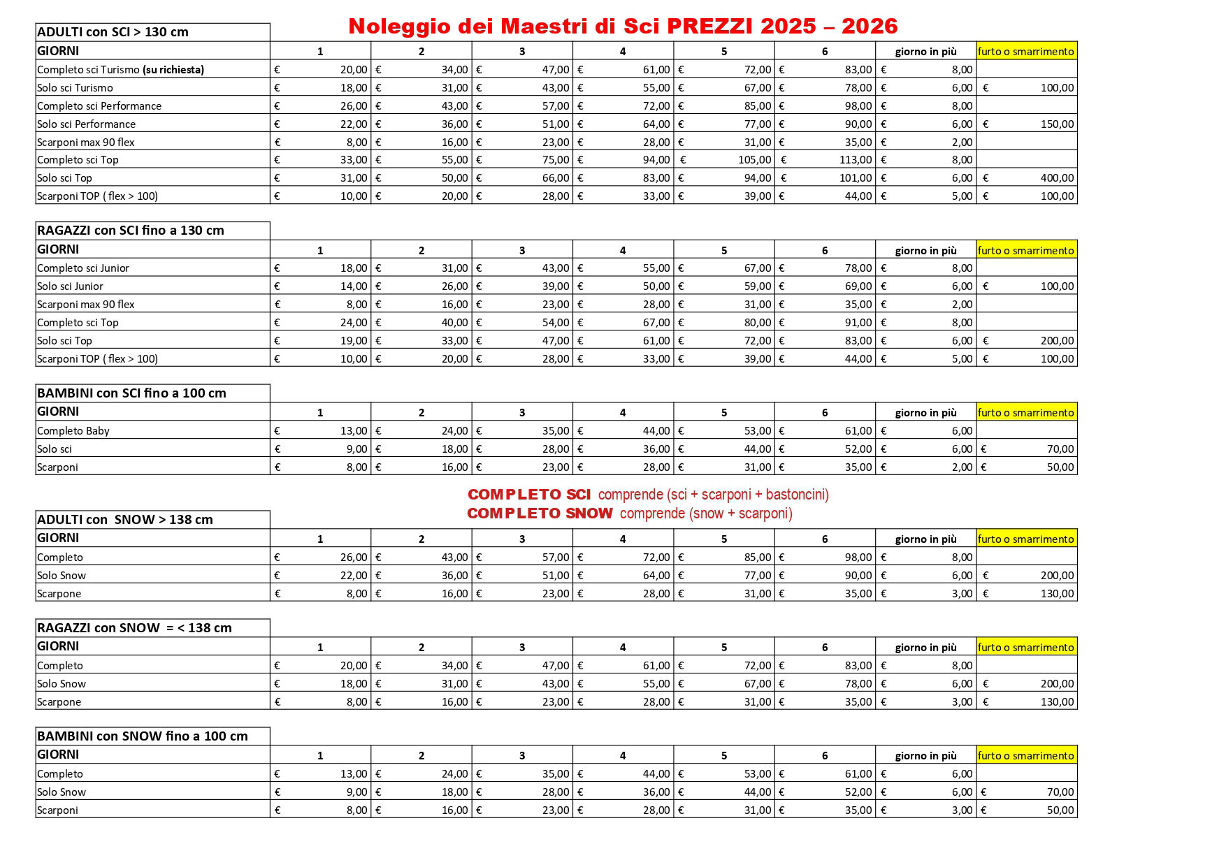 tabella prezzi 