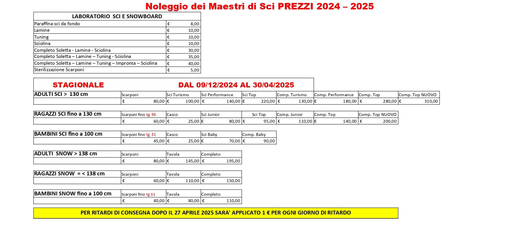 tabella prezzi accessori